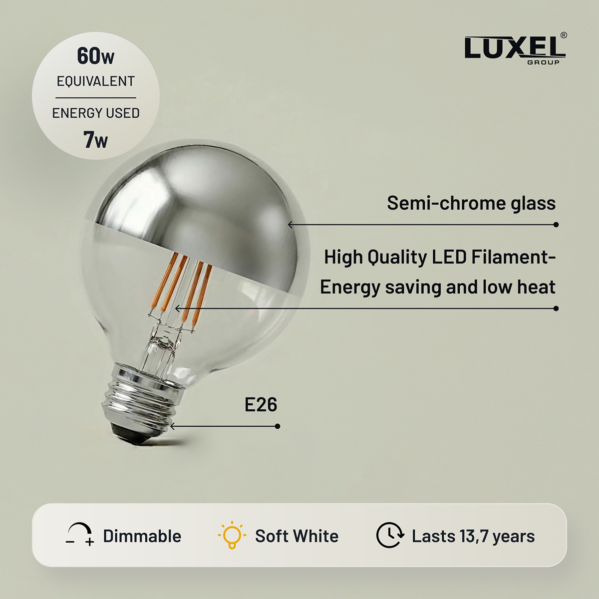 LED light bulb with features highlighted on a beige background, featuring the Luxel brand.