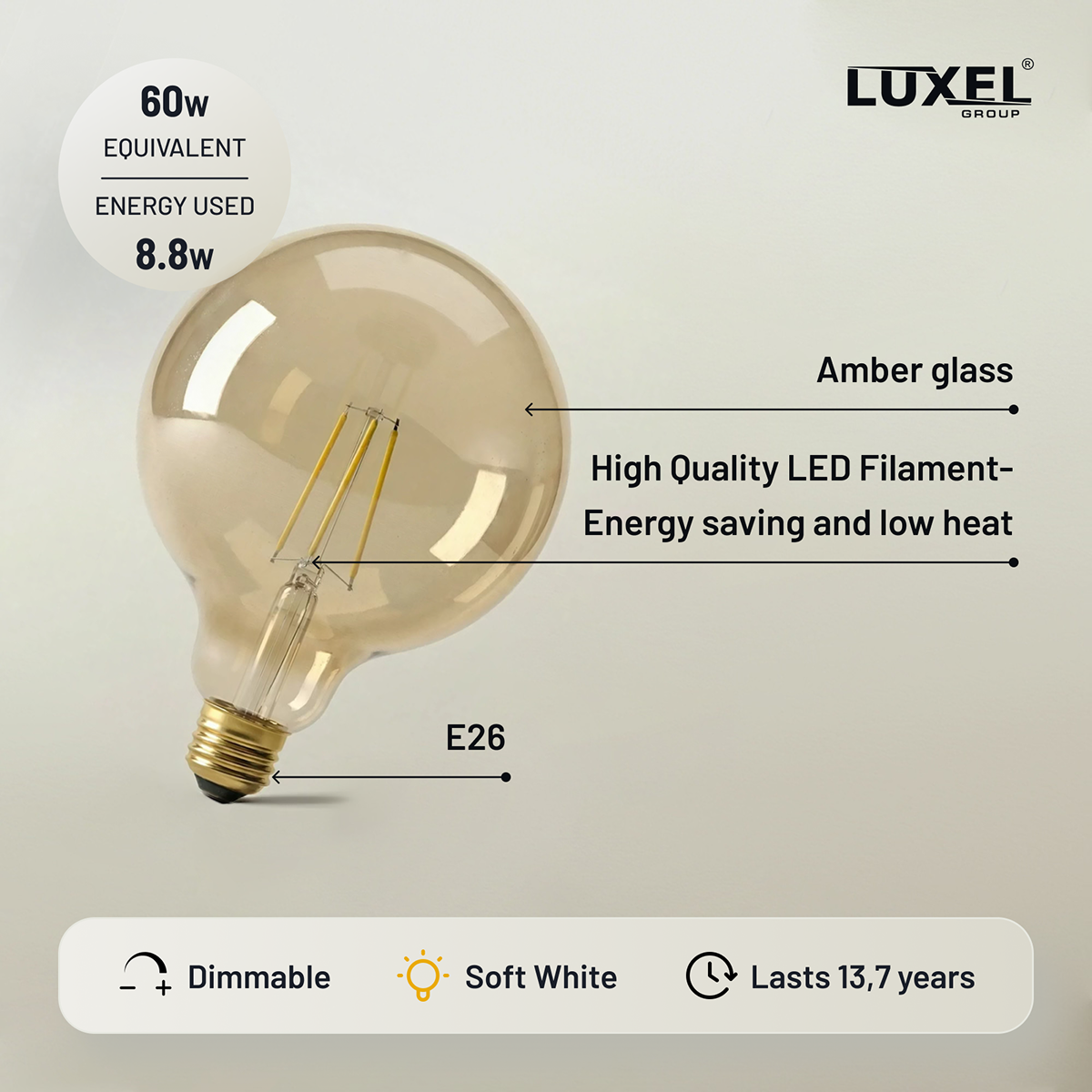 Luxel LED light bulb with features highlighted on a gray background