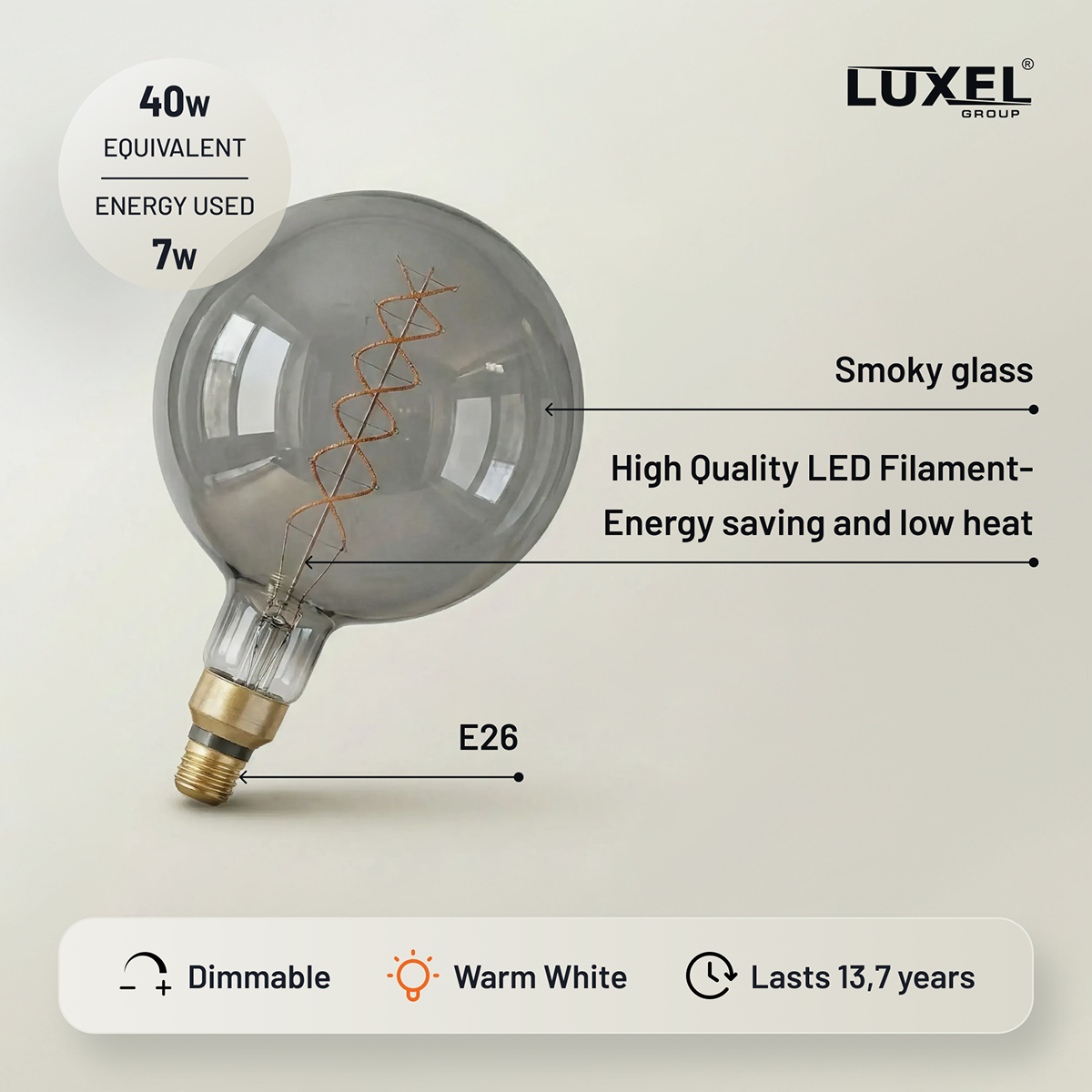Luxel LED light bulb with features highlighted on a beige background