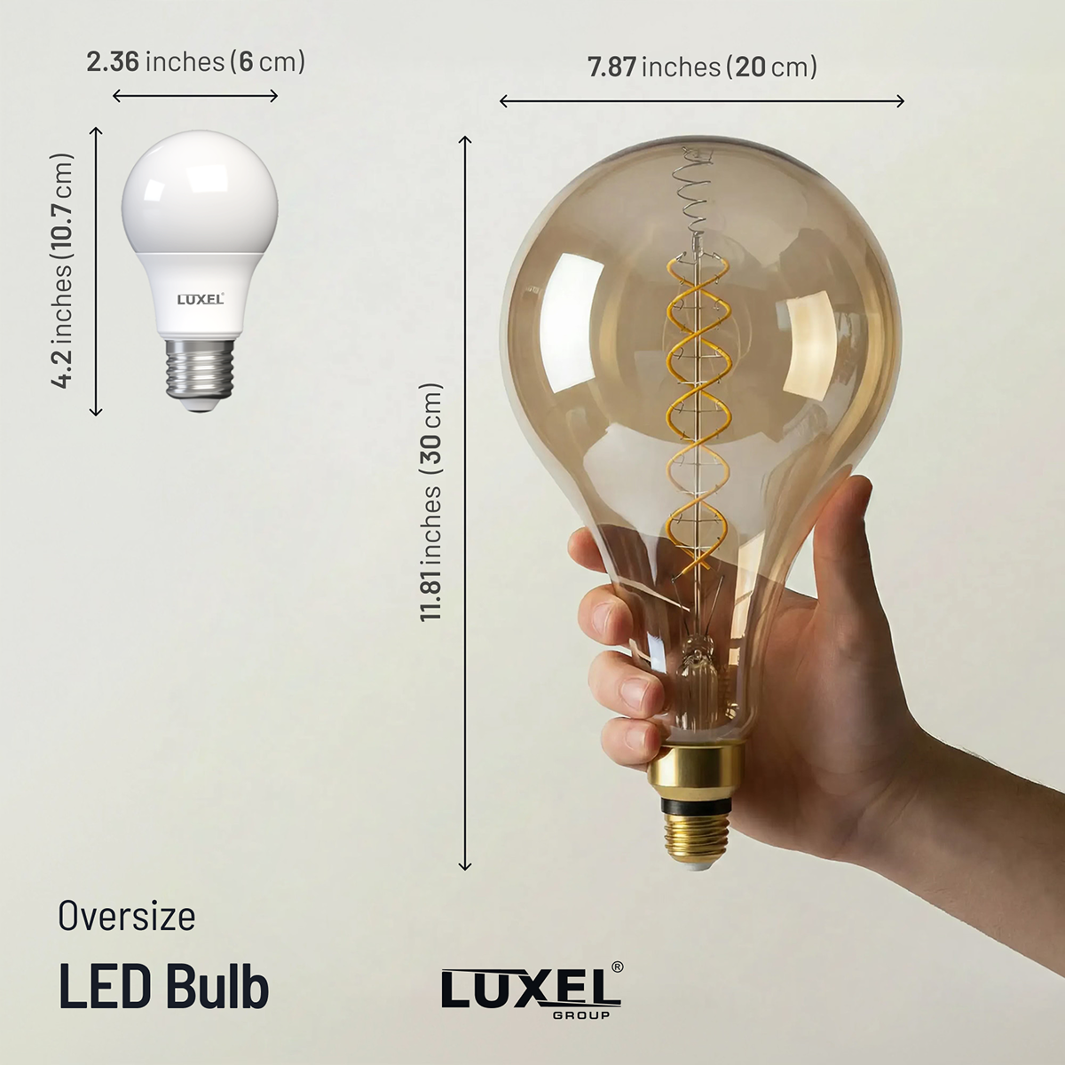 Comparison of an oversized LED bulb and a standard LED bulb with Luxel branding.