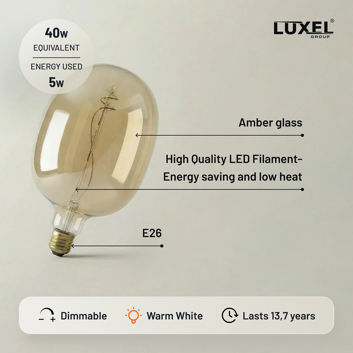 LED light bulb with features labeled on a gray background, featuring the Luxel brand.