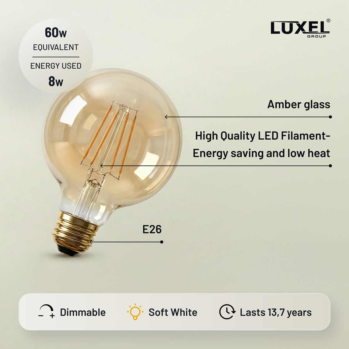 Luxel LED light bulb with features highlighted on a beige background
