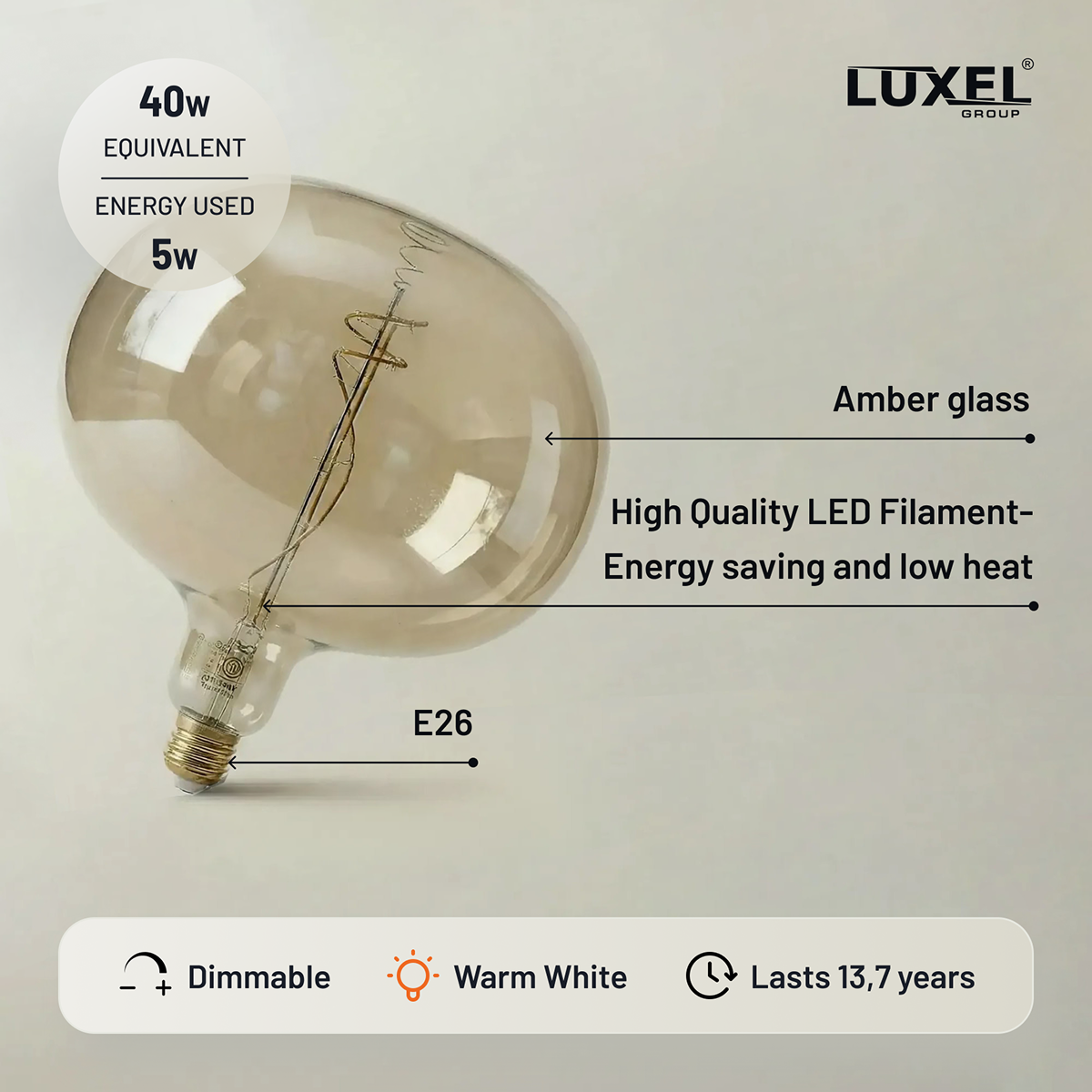 Luxel LED light bulb with features highlighted on a gray background
